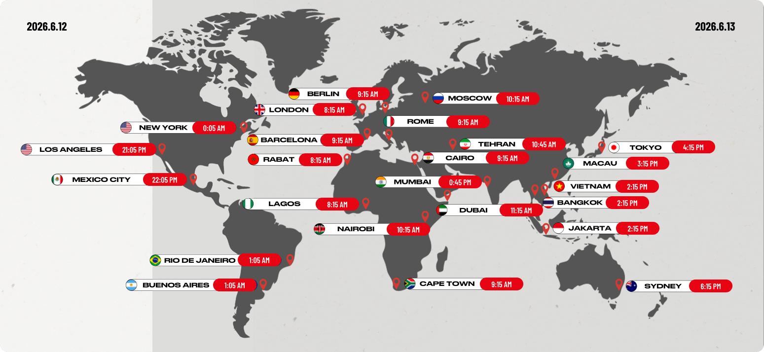 Kickoff Times Around the World